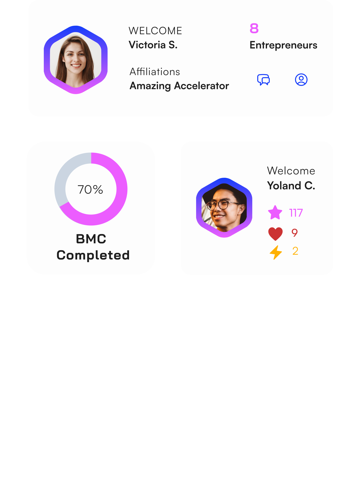 Edventures team empowering entrepreneurs through personalized coaching