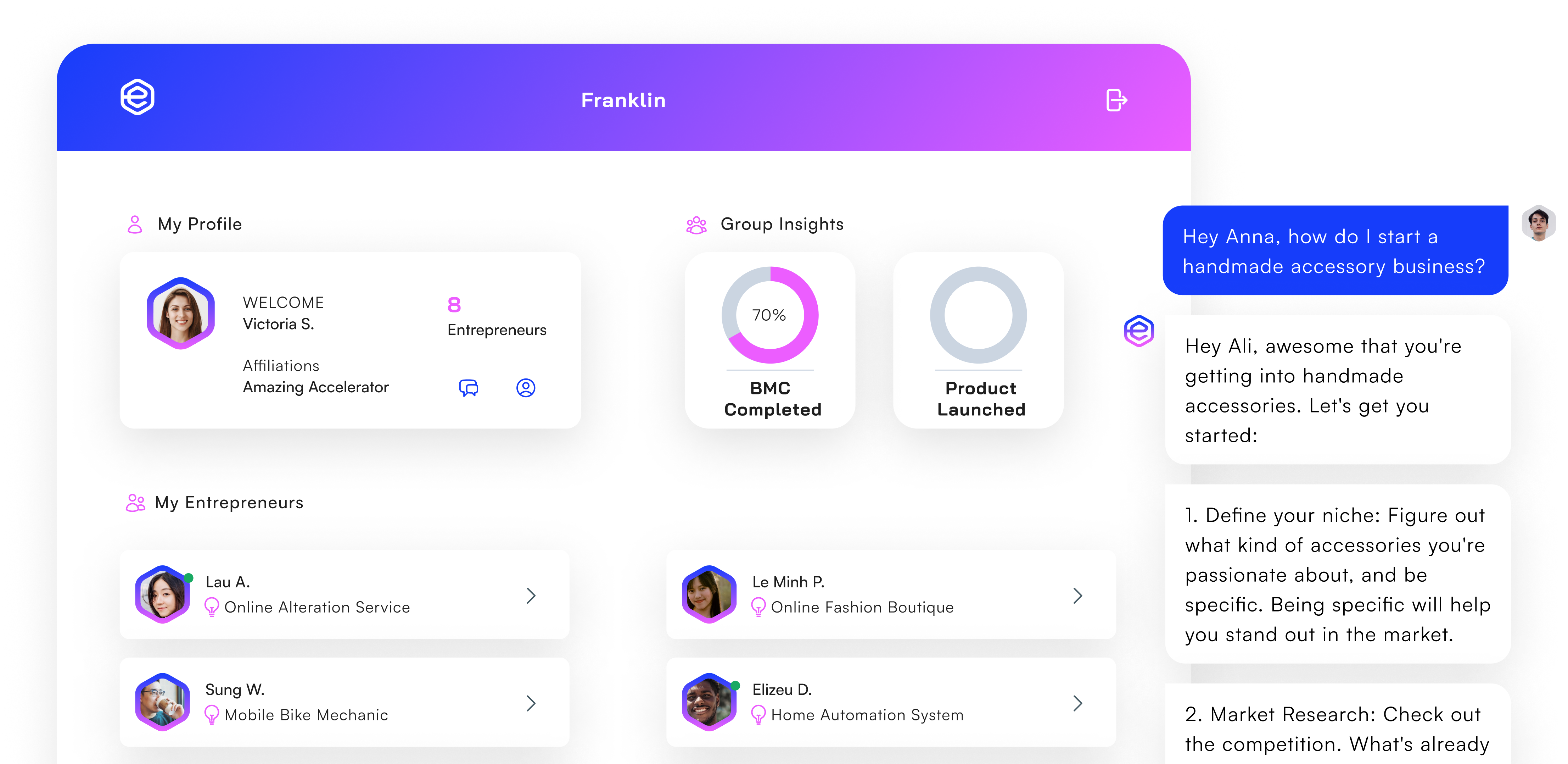 Edventures team empowering entrepreneurs through personalized coaching