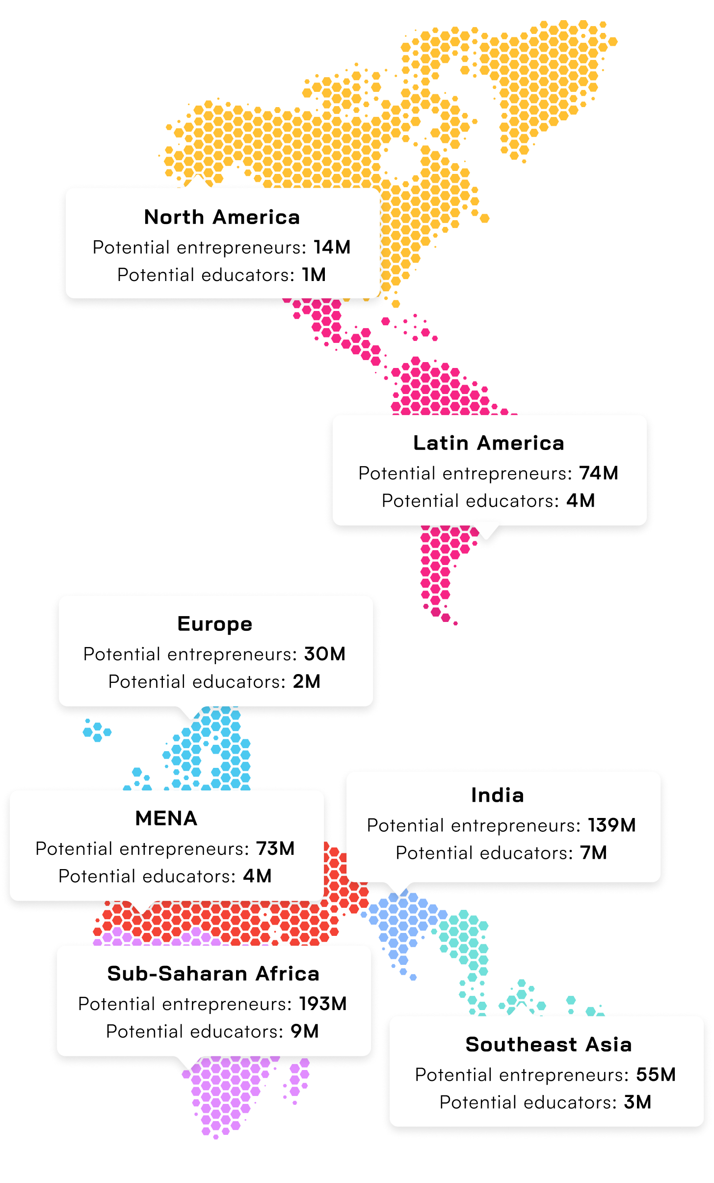 World map showing locations of aspiring youth entrepreneurs lacking support